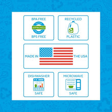 Load image into Gallery viewer, Replay 3 Divided